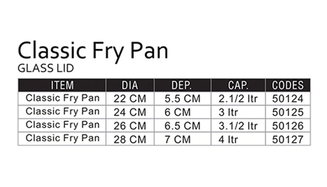 Classic Frypan- Glass Lid-Dekitchenality