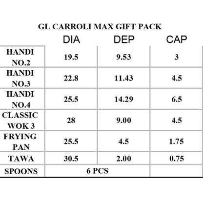 Carroli Max 15PCS Gift Pack - Glass Lid-Dekitchenality