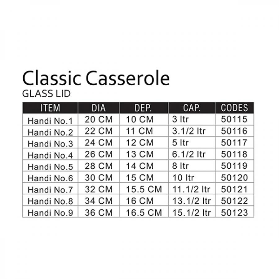 Classic Casserole- Glass Lid-Dekitchenality